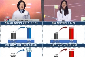 플랫폼 경제, 프로토콜 경제로 전환할 것