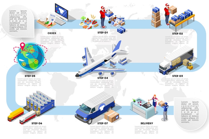 수출바우처사업, 수출실적과 고용창출 성과