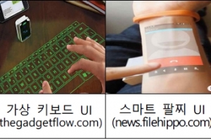 증강(AR)·가상현실(VR) 등 신기술 디자인보호 법적지원체계 구축