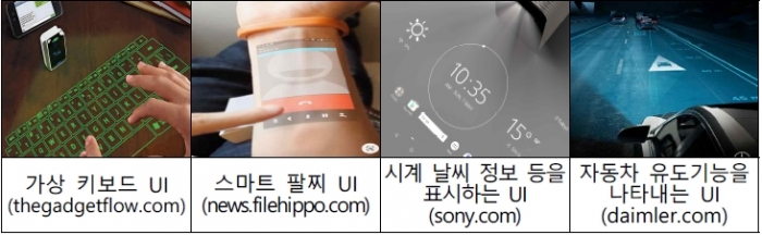 증강(AR)·가상현실(VR) 등 신기술 디자인보호 법적지원체계 구축