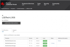 엘에스디테크, 레드햇 전 부분 인증 획득
