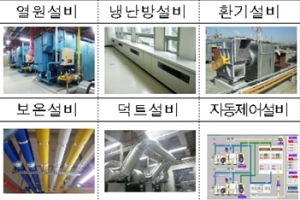 정부, 제1차 기계설비 발전 기본계획 수립 시행