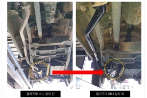 기계연, 미세먼지 저감 위한 다양한 방법 모색 중