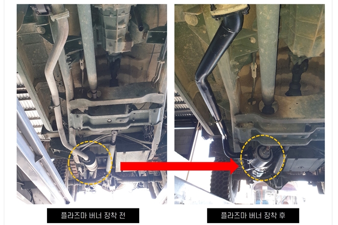 기계연, 미세먼지 저감 위한 다양한 방법 모색 중