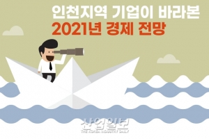 [그래픽뉴스] 2021년 경제 전망 걱정 '반' 기대 '반'