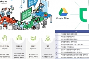 스마트하게 일하는 기업 '6가지 전략 키워드' 공개