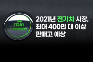 [카드뉴스] 2021년 전기차 시장, 최대 400만 대 이상 판매고 예상