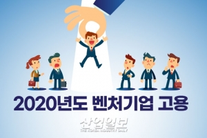 [그래픽뉴스] 벤처·스타트업, 코로나19에도 고용 크게 늘어