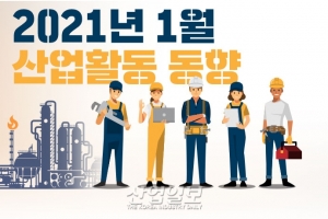 [그래픽뉴스] 올해 1월 기계류 설비투자 늘어