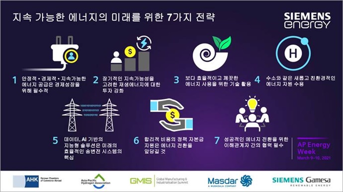 지멘스에너지, 지속 가능한 에너지의 미래를 위한 7가지 전략 발표