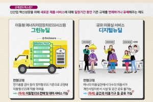 이동형 에너지 저장장치 시스템 규제샌드박스 승인 통과