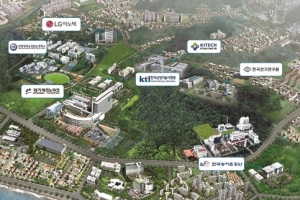 공공기술 연계한 성과로 첨단미래도시 도약하는 안산 강소특구