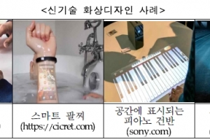 증강·가상현실 속 디자인도 '지식재산'