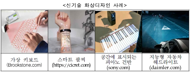 증강·가상현실 속 디자인도 '지식재산'