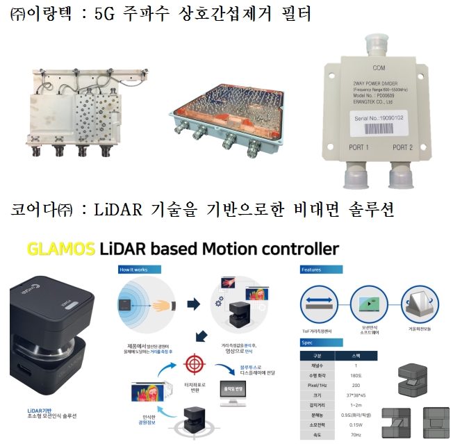 기술 스타트업, 국내외 투자유치 성과 톡톡