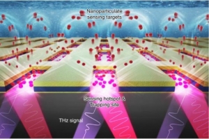 물속 미세플라스틱 잡는 ‘나노-광 집게’ 개발