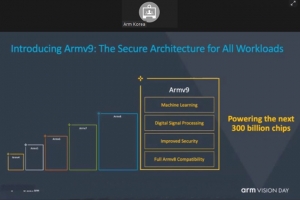 Arm, 새 아키텍처 Armv9 발표…보안·인공지능 역량 강화 중점