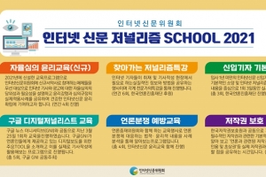 인터넷신문위원회, ‘인터넷신문 저널리즘 스쿨 2021’ 연간 교육프로그램 발표