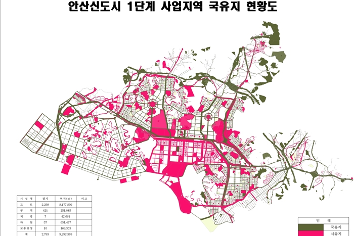 국가소유 5조7천억대 도로 소유권 이전 항소심 승소