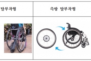 수동식 휠체어 동력보조장치 개발·출시 지원