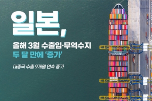 [카드뉴스] 일본, 올해 3월 수출입·무역수지 두 달 만에 ‘증가’
