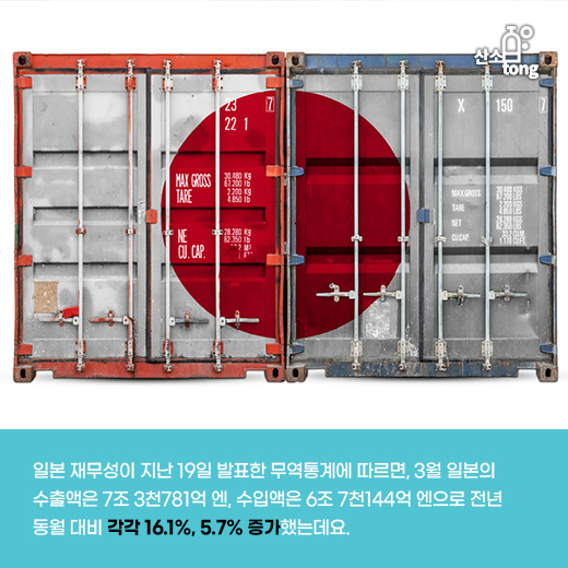 [카드뉴스] 일본, 올해 3월 수출입·무역수지 두 달 만에 ‘증가’