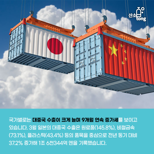 [카드뉴스] 일본, 올해 3월 수출입·무역수지 두 달 만에 ‘증가’