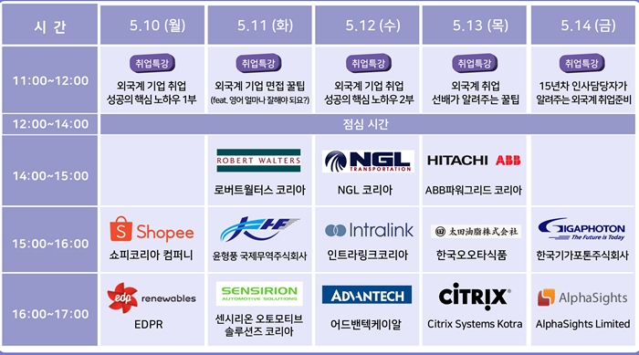 외국인투자기업 채용설명회 1천 명 몰린다