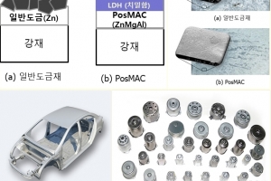국내 연구진, 품질·내식성 우수한 강판 개발 성공
