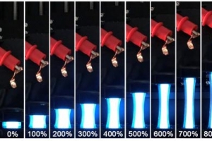 길이의 12배 까지 잡아당겨도 안 찢어지는 이온젤 개발 성공