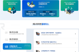 신재생에너지 거래 서비스 에너지플랫폼(EN:TER)에 신설