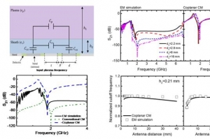 반도체 수율, 플라즈마 실시간 진단으로 개선