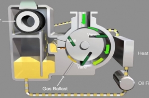 [기술기고]우리 생활에 밀접한 진공펌프?