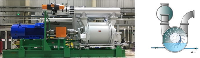 [기술기고]우리 생활에 밀접한 진공펌프?