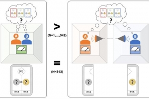 양자세계 비밀, 국내 기술로 밝혀내