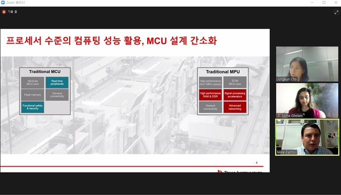 마이크로콘트롤러, 높은 대역폭의 네트워킹 요구 확대