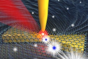 양자광원, 이제 상온에서 취사 생성 가능해진다