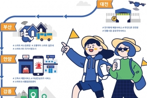 스마트시티, 최첨단 기술 도시 곳곳에