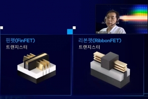 옹스트롬(0.1nm) 시대의 반도체 주인공 ‘인텔’ 될까?
