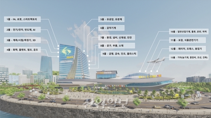 ‘다아라온라인전시관’ 확대 개편, 국내 최대 규모 13개 홀