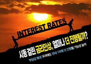 [카드뉴스] 시동 걸린 금리인상, 얼마나 더 진행될까?