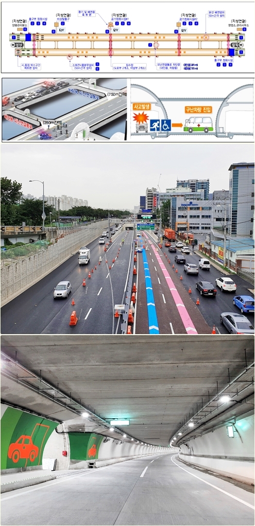 서부간선지하도로-월드컵대교 오늘 12시 개통