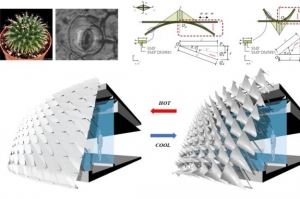 4D 프린팅 기술로 '움직이는 건물' 만든다