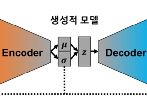 나노자석 상태, 머신러닝으로 최적화한다