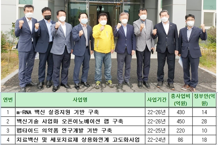 내년 1천억 규모 백신바이오 투자펀드 조성