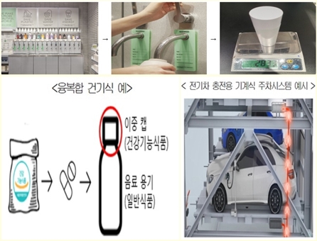 신재생에너지 활용 전기차 충전시스템 등 샌드박스 추가 승인