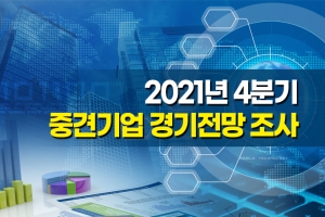 2021년 4분기 중견기업 경기전망지수, 제조업 소폭 상승·비제조업 감소