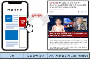 인터넷신문, 부적절 판단 광고 중 80% '기사 형식의 광고페이지'