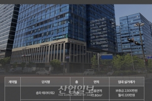 [산업부동산 실거래가] 문정동 지식산업센터 사무실 월세 실거래가 정보