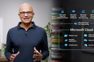 현실이 된 메타버스·AI·초연결 기술